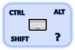 Užitočné klávesové skratky pre ovládanie počítača